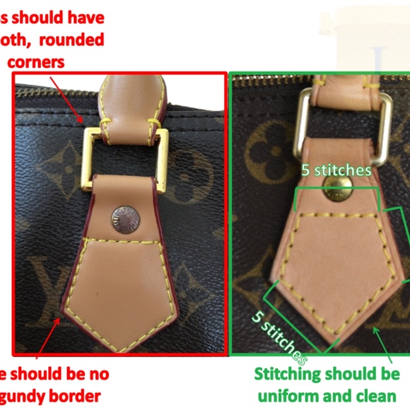 EDUCATE YOUR LV KNOWLEDGE - Picture 2 of 8